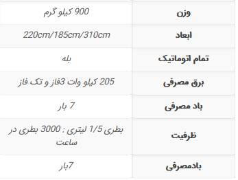 12nazel 12nazel